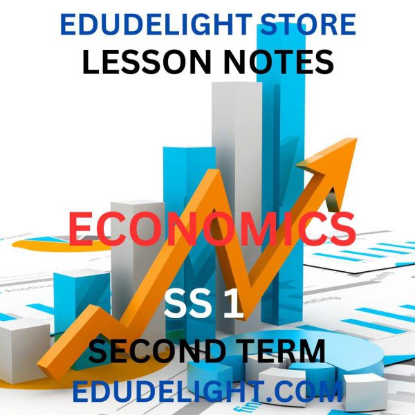 ECONOMICS SS1 Second Term Lesson Note Edudelight